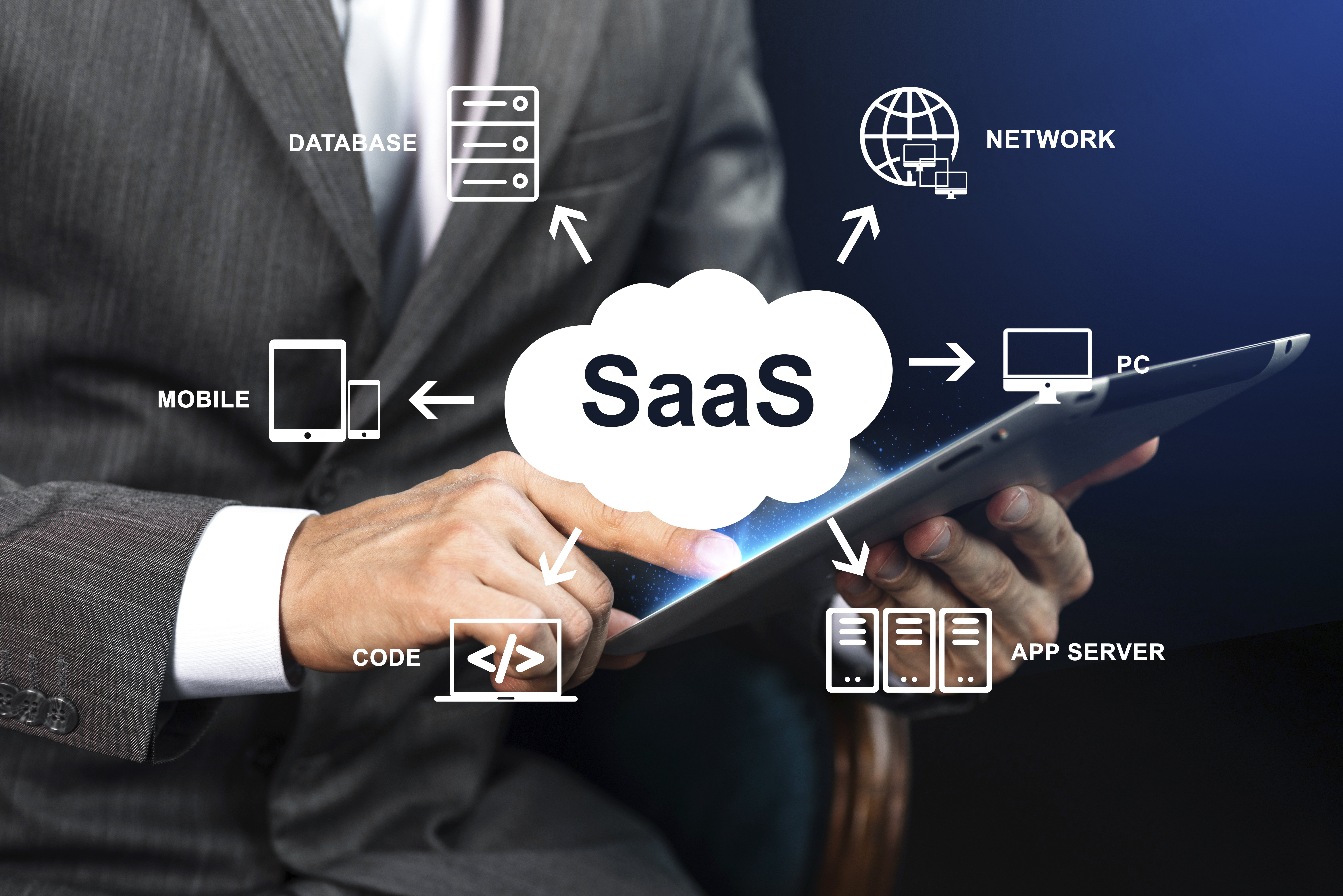 10 signs your brokerage needs a mortgage SaaS platform